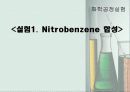 니트로벤젠합성실험, nitrobenzene 1페이지