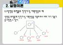 니트로벤젠합성실험, nitrobenzene 6페이지