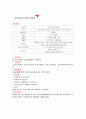 호텔외식재무관리 - 대한항공비율분석 4페이지