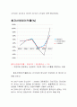 호텔외식재무관리 - 대한항공비율분석 19페이지