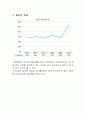 호텔외식재무관리 - 대한항공비율분석 35페이지