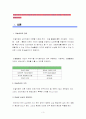 아동생활지도 2학년D형] 미술치료의 이론적 배경 및 미술치료의 방법과 과정 3페이지