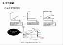 인터넷 소호 창업_costco구매대행 19페이지