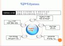 유통_물류정보시스템_월마트사례분석 10페이지