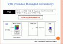 유통_물류정보시스템_월마트사례분석 11페이지