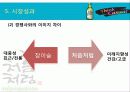 마케팅-처음처럼 21페이지