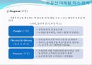 부동산_상품개발과_마케팅믹스 21페이지