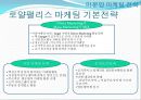 부동산_상품개발과_마케팅믹스 25페이지