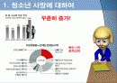 청소년자살 4페이지