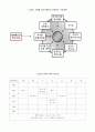 의료사회발표자료[1] 10페이지