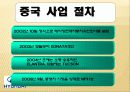 세계화와 경제,정치환경 (현대 자동차) 17페이지