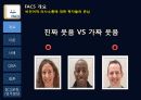 비언어적 표현의 숨겨진 비밀 FACS(Facial action coding system) 3페이지