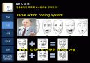 비언어적 표현의 숨겨진 비밀 FACS(Facial action coding system) 4페이지