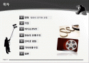 영화, 영화산업의 유통 구조 2페이지