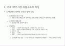 제약 시장 유통구조 16페이지