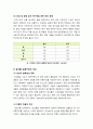 [농산물가격폭등]국제 농산물가격 상승 및 변동 심화의 원인과 극복 대책 - 농산물가격 변동 현황, 변동 심화의 원인, 해결 방안 모색 10페이지