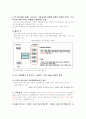 SNS 산업의 분석 8페이지