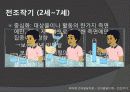 피아제의 인지발달이론 16페이지