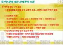 급증하는 국가부채의 의미와 진단 -‘한국의 국가부채문제 원인과 현황, 진단’ 8페이지