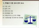 부동산 시장분석과 마케팅 18페이지