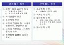 수출입 통관절차 4페이지