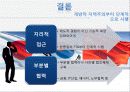 동아시아의 경제협력 -동북아 3국을 중심으로 20페이지