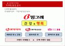 ㈜빙그레 통합광고 Marketing Plan(마케팅 플랜) 6페이지