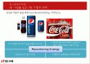 ㈜빙그레 통합광고 Marketing Plan(마케팅 플랜) 14페이지