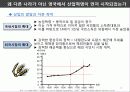 영국의 산업혁명 - 왜 다른 나라가 아닌 영국에서 먼저 시작되었는가 11페이지