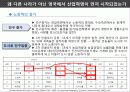 영국의 산업혁명 - 왜 다른 나라가 아닌 영국에서 먼저 시작되었는가 12페이지