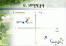 웅진코웨이 27페이지