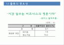 스마트폰 4페이지