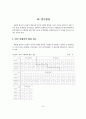 [논문]동화책 읽어주기 중재가 발달지체유아의 어휘력 향상에 미치는 효과 28페이지