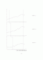 [논문]동화책 읽어주기 중재가 발달지체유아의 어휘력 향상에 미치는 효과 33페이지