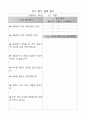 초등6)  3. 경쟁활동 - 규칙을 지키며 피구형 게임 하기 6페이지