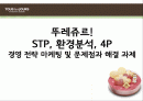 뚜레쥬르! STP, 환경분석, 4P 경영 전략 마케팅 및 문제점과 해결 과제 1페이지