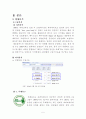 파리 바게뜨 성공 전략  및 기업 현황분석, 3C분석, SWOT, 마케팅 믹스 분석 5페이지