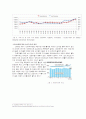 농심 기업 분석 9페이지