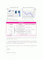 글로벌 브랜드 38페이지