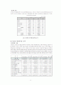 도시행정_(통합창원시) 17페이지