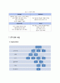 미국시장진출 16페이지