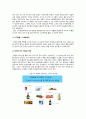 미국시장진출 21페이지