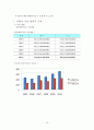 범죄피해자 지원 16페이지