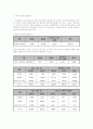 성매매_여성 4페이지