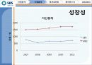 ICOS’er Day SBS(034120)완성 31페이지