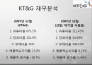 회계학특강_적대적 M&A 60페이지