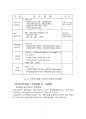 전기에너지 - 태양,풍력,전기설비 4페이지