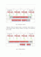 전기에너지 - 태양,풍력,전기설비 11페이지