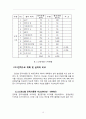 전기에너지 - 태양,풍력,전기설비 18페이지