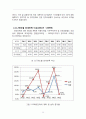 전기에너지 - 태양,풍력,전기설비 20페이지